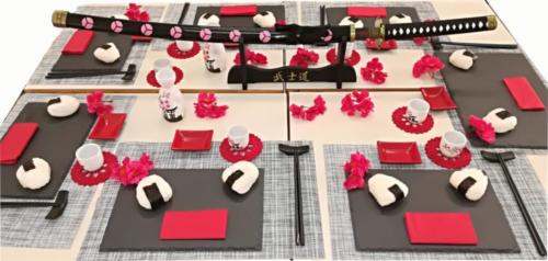 Preparazioni degli alunni