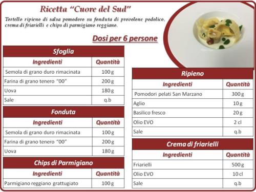 Premiazione Pomodoreide (8/11/2018)