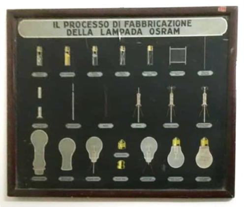 Open Day del 12/01/2019 