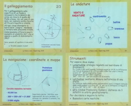 Fisica tra le Onde (30/5/2019)