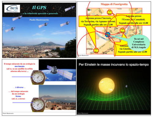 Fisica tra le Onde (30/5/2019)