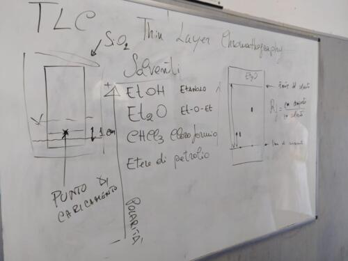 Cromatografia su strato sottile (TLC) e polarità dei solventi organici (7-14/5/2021)